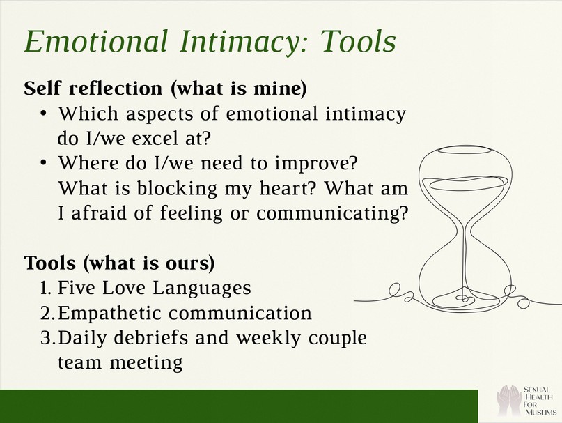 Questionnaire form showing “Am I scared of intimacy?”