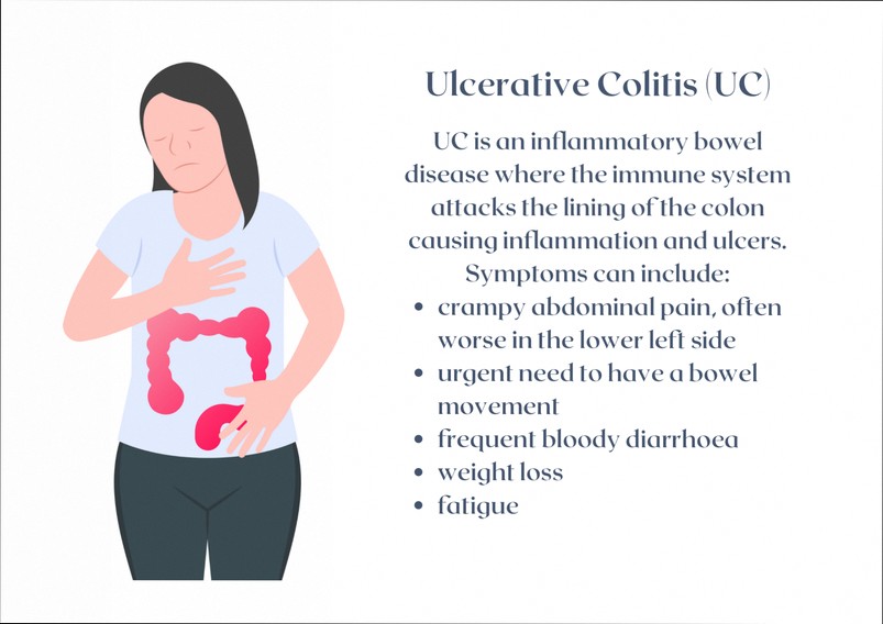 Doctor reviewing test results with patient for colitis quiz
